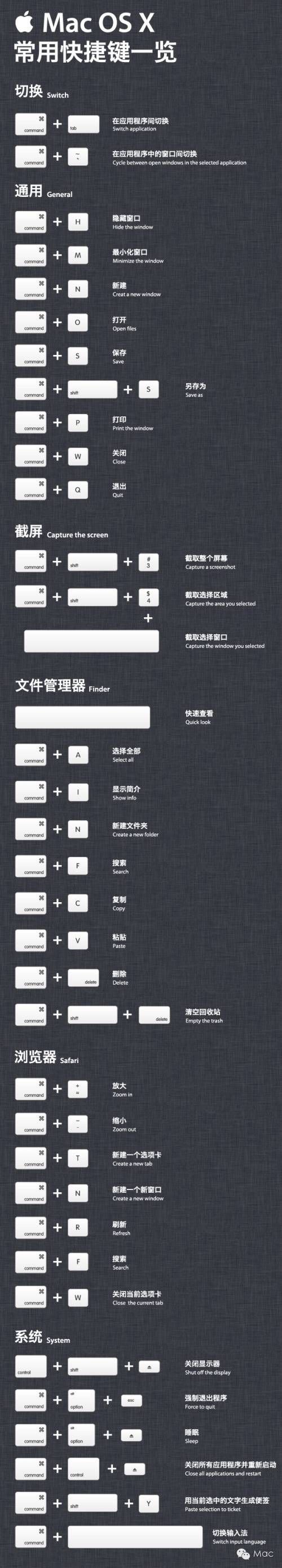 mac_hot_key.jpg