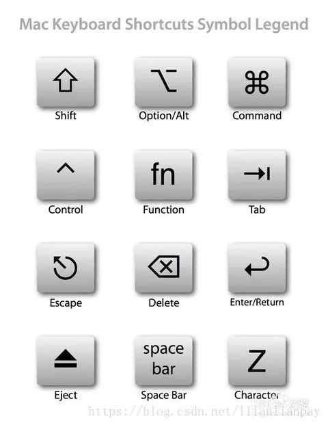 mac_key_preview.jpeg